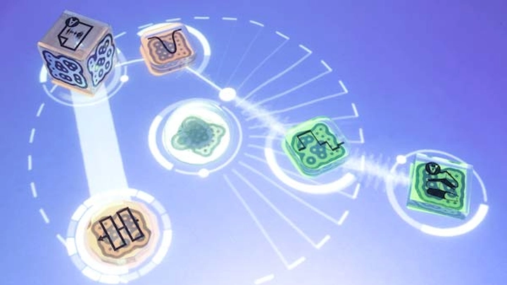 Reactable – Bàn tương tác điện tử đa giác quan cho âm nhạc sáng tạo